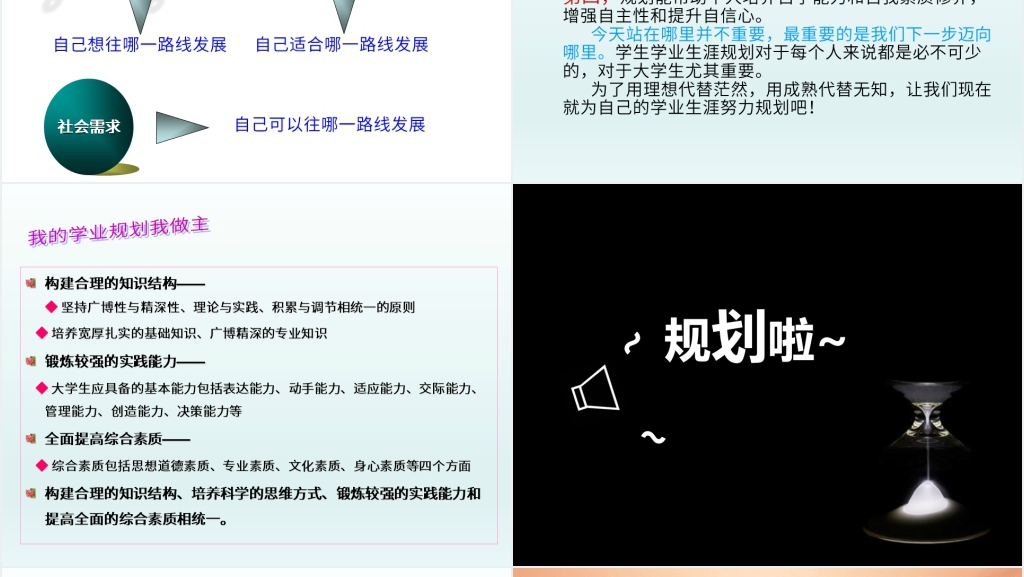 明确目标科学规划我的大学生活主题班会PPT文档 明确目标科学规划我的大学生活主题班会PPT文档