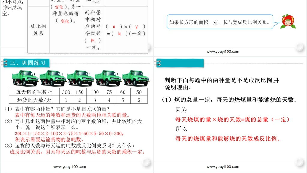 六年级数学下册第4单元比例2.正比例和反比例第2课时反比例教学PPT课件 六年级数学下册第4单元比例2.正比例和反比例第2课时反比例教学PPT课件