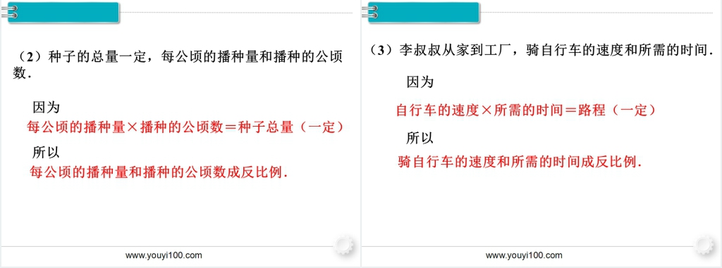 六年级数学下册第4单元比例2.正比例和反比例第2课时反比例教学PPT课件 六年级数学下册第4单元比例2.正比例和反比例第2课时反比例教学PPT课件