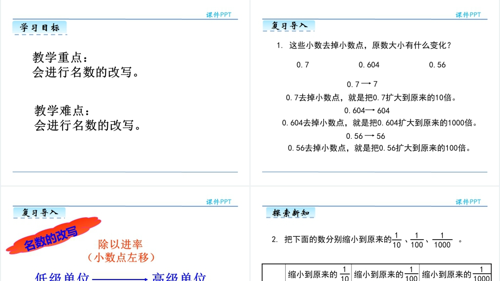 小学四年级数学下册第6节解决问题PPT课件 小学四年级数学下册第6节解决问题PPT课件