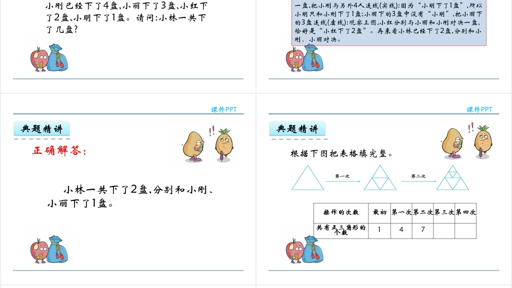人教版六年级数学上册第8单元数学广角—数与形PPT课件 人教版六年级数学上册第8单元数学广角—数与形PPT课件