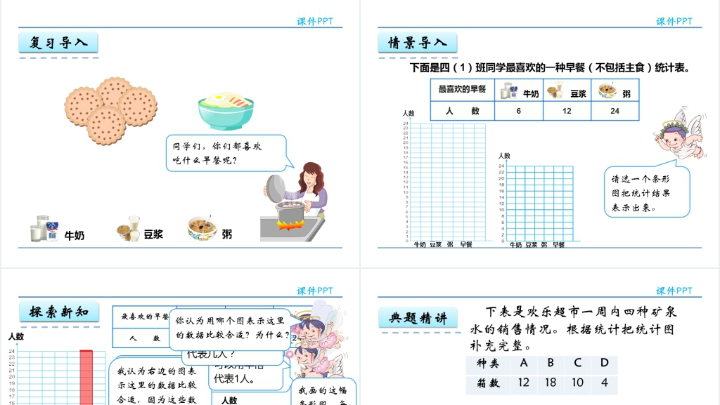 人教实验版四年级数学上册第7单元条形统计图用1格表示2个数据PPT课件 人教实验版四年级数学上册第7单元条形统计图用1格表示2个数据PPT课件