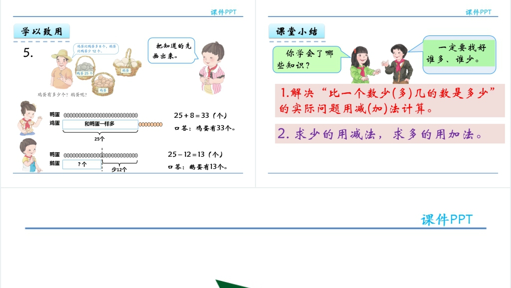 人教实验版二年级数学上册第2单元100以内的加法和减法(二)5用100以内的加减法解决问题PPT课件 人教实验版二年级数学上册第2单元100以内的加法和减法(二)5用100以内的加减法解决问题PPT课件