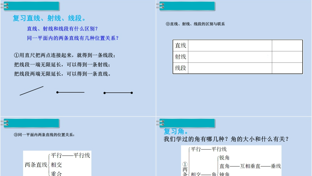 六年级数学下册第6单元整理和复习2.图形与几何第1课时平面图形的认识与测量(1)PPT课件 六年级数学下册第6单元整理和复习2.图形与几何第1课时平面图形的认识与测量(1)PPT课件