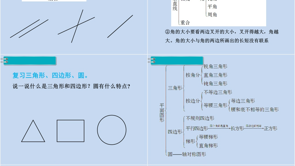 六年级数学下册第6单元整理和复习2.图形与几何第1课时平面图形的认识与测量(1)PPT课件 六年级数学下册第6单元整理和复习2.图形与几何第1课时平面图形的认识与测量(1)PPT课件