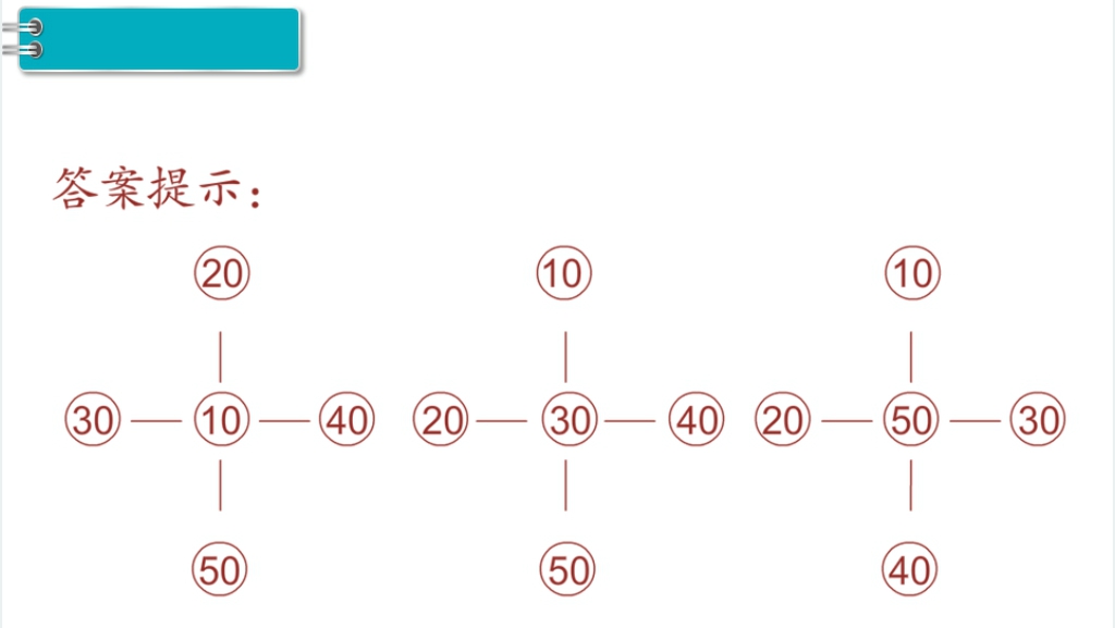 一年级数学下册第6单元100以内的加法和减法（一）第 2 课时练习课PPT课件
