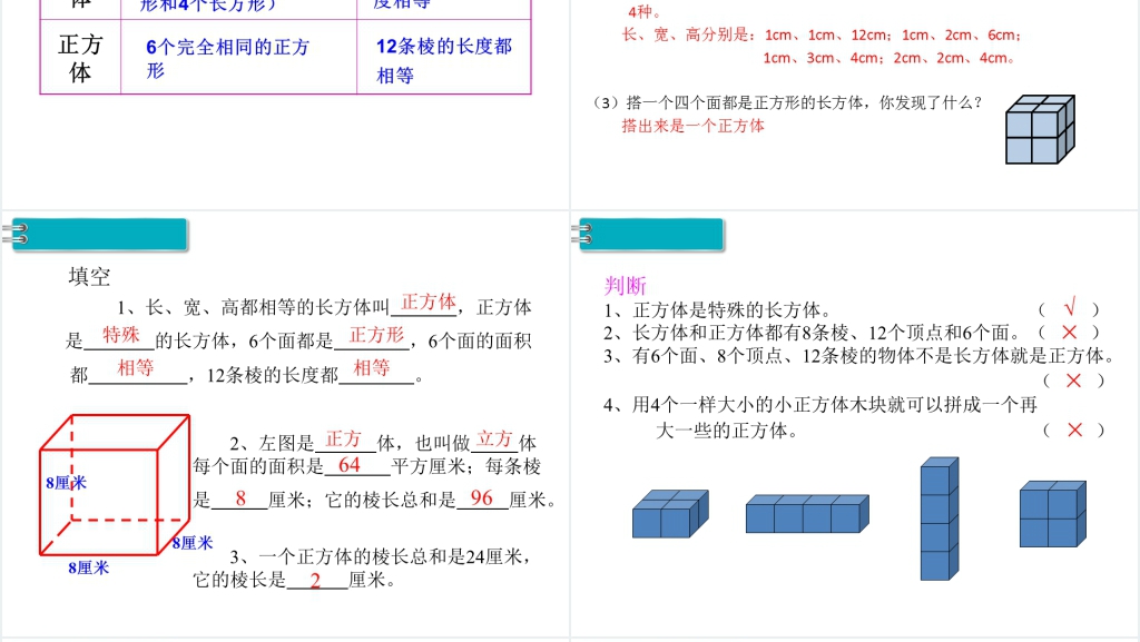 小学五年级数学下册第二课时正方体的认识PPT课件 小学五年级数学下册第二课时正方体的认识PPT课件