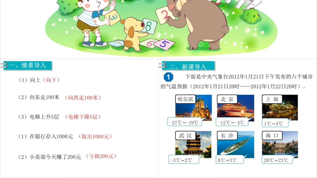 六年级数学下册第1单元负数第1课时负数的认识PPT课件 六年级数学下册第1单元负数第1课时负数的认识PPT课件