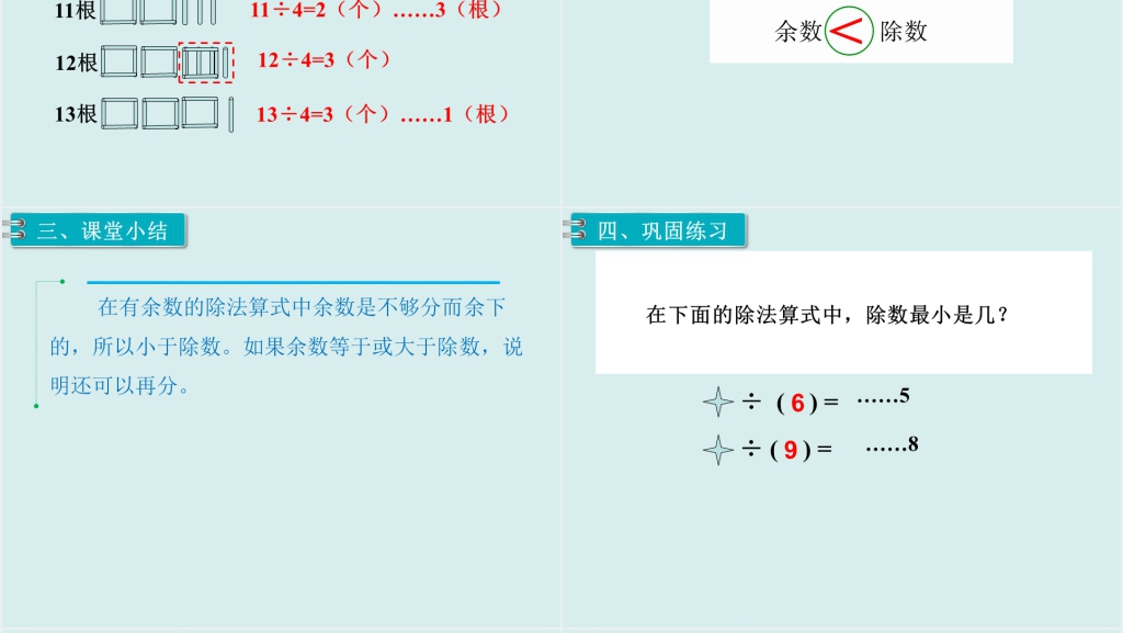 人教版小学二年级数学下册有余数的除法例(2)PPT课件 人教版小学二年级数学下册有余数的除法例(2)PPT课件
