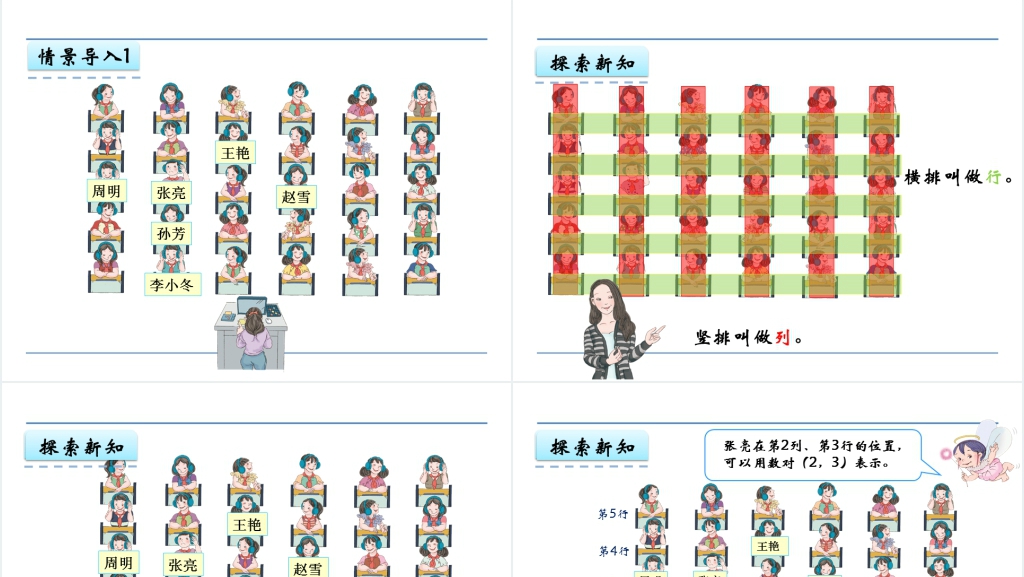 人教版五年级数学上册第2单元位置位置PPT课件 人教版五年级数学上册第2单元位置位置PPT课件