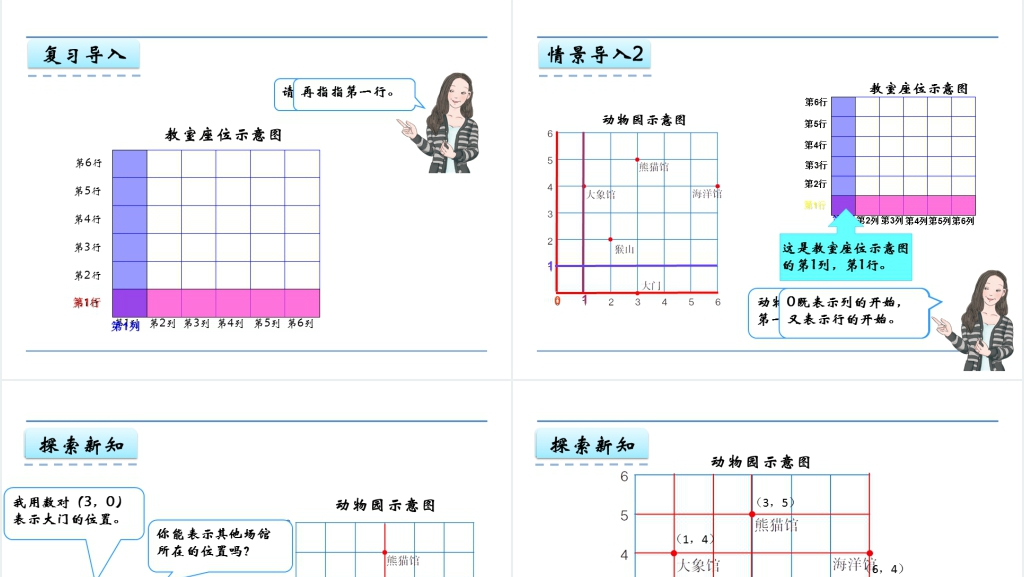 人教版五年级数学上册第2单元位置位置PPT课件 人教版五年级数学上册第2单元位置位置PPT课件