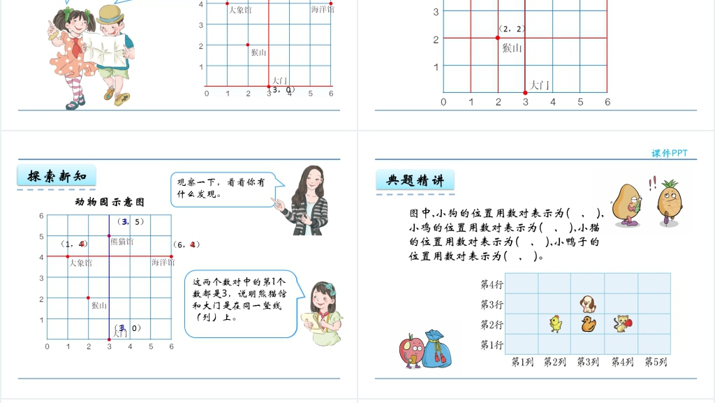 人教版五年级数学上册第2单元位置位置PPT课件 人教版五年级数学上册第2单元位置位置PPT课件