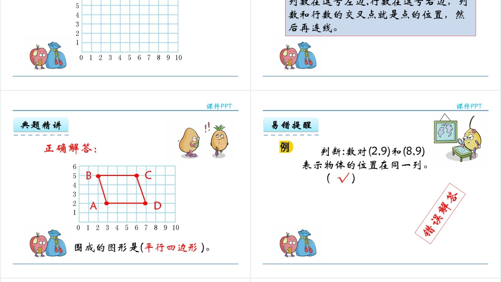 人教版五年级数学上册第2单元位置位置PPT课件 人教版五年级数学上册第2单元位置位置PPT课件