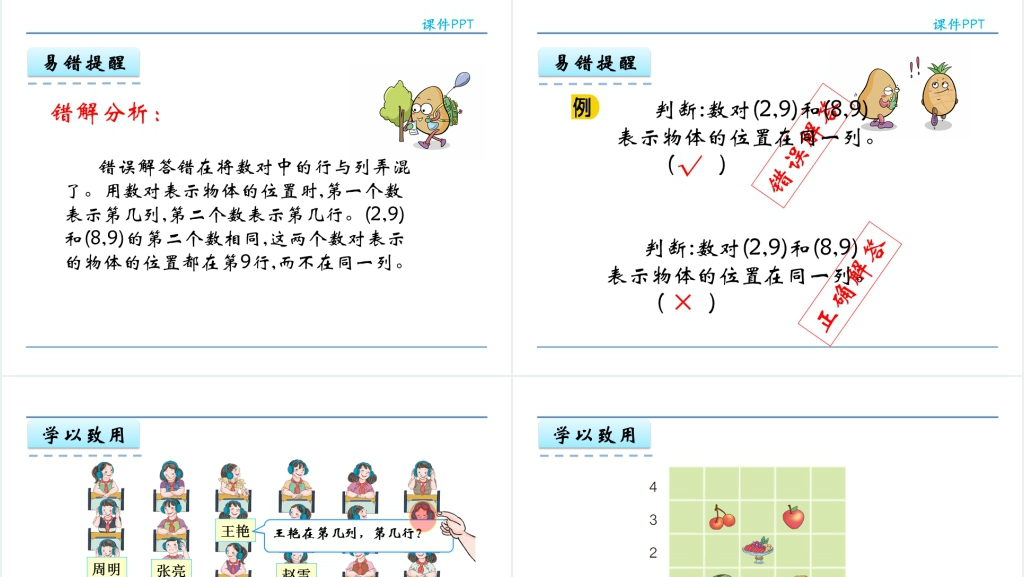 人教版五年级数学上册第2单元位置位置PPT课件 人教版五年级数学上册第2单元位置位置PPT课件