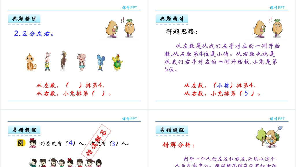 人教实验版一年级数学上册第2单元位置位置PPT课件 人教实验版一年级数学上册第2单元位置位置PPT课件