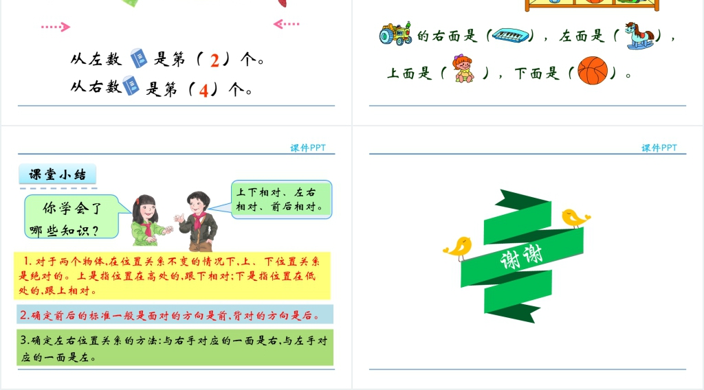人教实验版一年级数学上册第2单元位置位置PPT课件 人教实验版一年级数学上册第2单元位置位置PPT课件