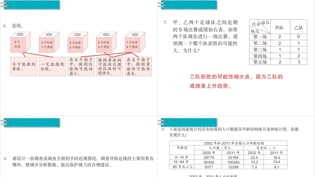 六年级数学下册第6单元整理和复习3.统计与概率第2课时可能性PPT课件 六年级数学下册第6单元整理和复习3.统计与概率第2课时可能性PPT课件
