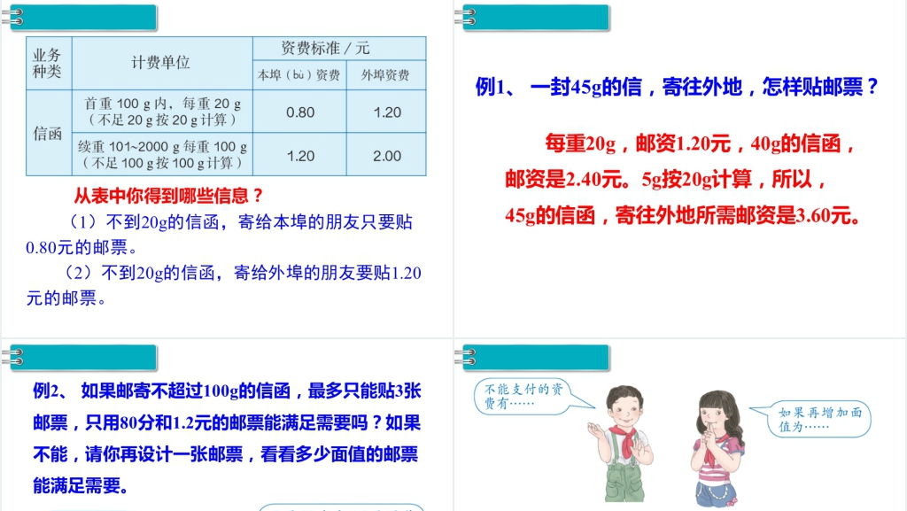 六年级数学下册第6单元整理和复习5.综合与实践第3课时邮票中的数学问题PPT课件 六年级数学下册第6单元整理和复习5.综合与实践第3课时邮票中的数学问题PPT课件