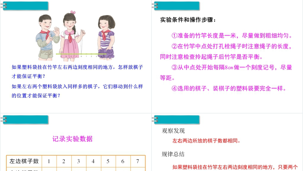 六年级数学下册第6单元整理和复习5.综合与实践第4课时有趣的平衡PPT课件 六年级数学下册第6单元整理和复习5.综合与实践第4课时有趣的平衡PPT课件