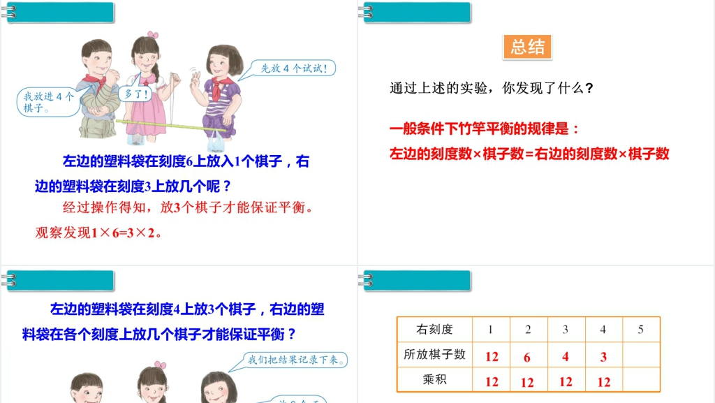 六年级数学下册第6单元整理和复习5.综合与实践第4课时有趣的平衡PPT课件 六年级数学下册第6单元整理和复习5.综合与实践第4课时有趣的平衡PPT课件