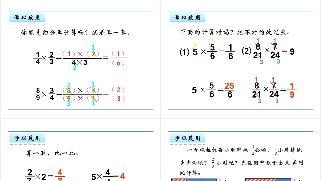 人教版六年级数学上册第1单元分数乘法2分数乘分数PPT课件 人教版六年级数学上册第1单元分数乘法2分数乘分数PPT课件