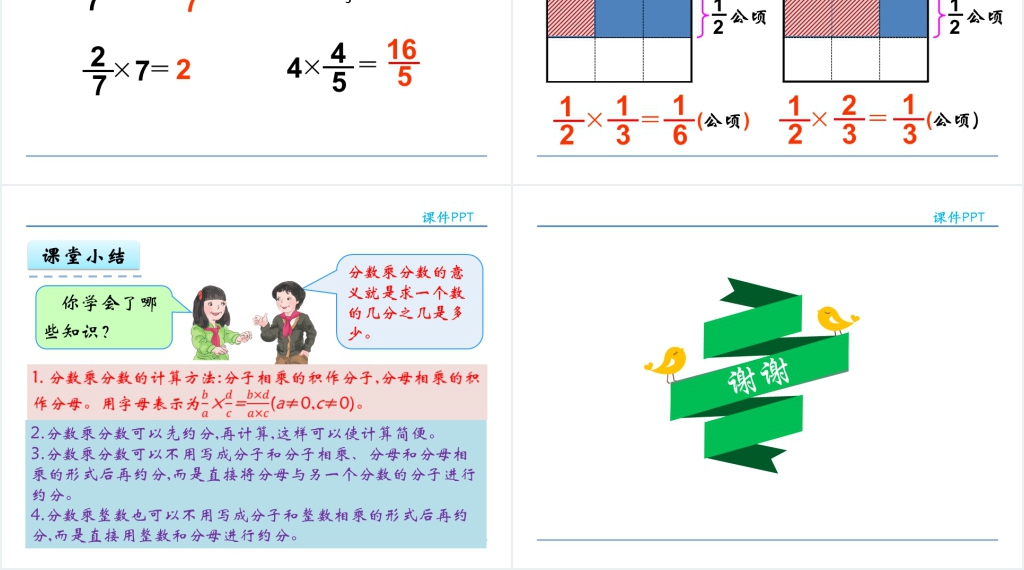 人教版六年级数学上册第1单元分数乘法2分数乘分数PPT课件 人教版六年级数学上册第1单元分数乘法2分数乘分数PPT课件