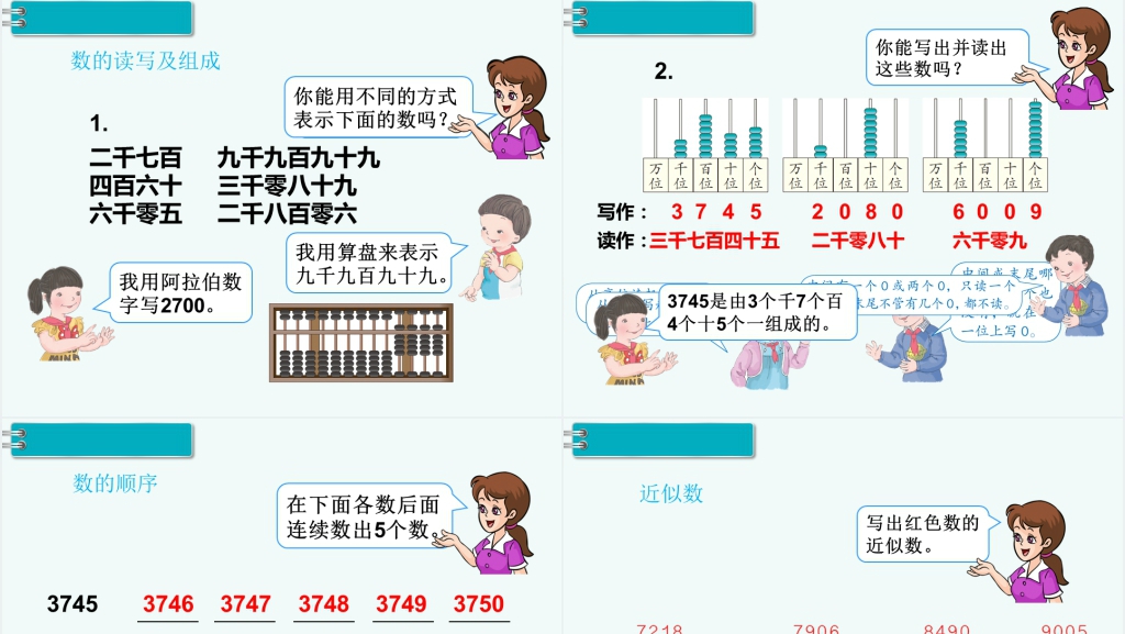 小学数学二年级下册混合运算、万以内数的认识总复习PPT课件 小学数学二年级下册混合运算、万以内数的认识总复习PPT课件