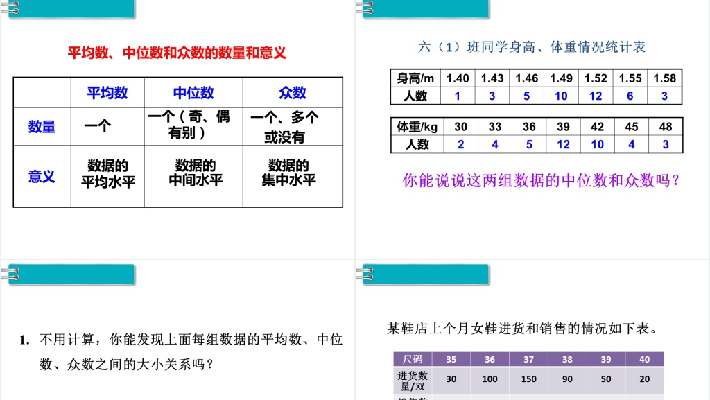 人教版六年级数学下册第6单元《统计与概率》第1课时《统计》PPT课件 人教版六年级数学下册第6单元《统计与概率》第1课时《统计》PPT课件