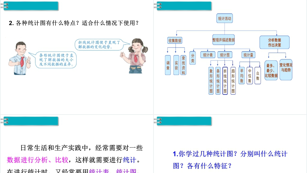 人教版六年级数学下册第6单元《统计与概率》第1课时《统计》PPT课件 人教版六年级数学下册第6单元《统计与概率》第1课时《统计》PPT课件