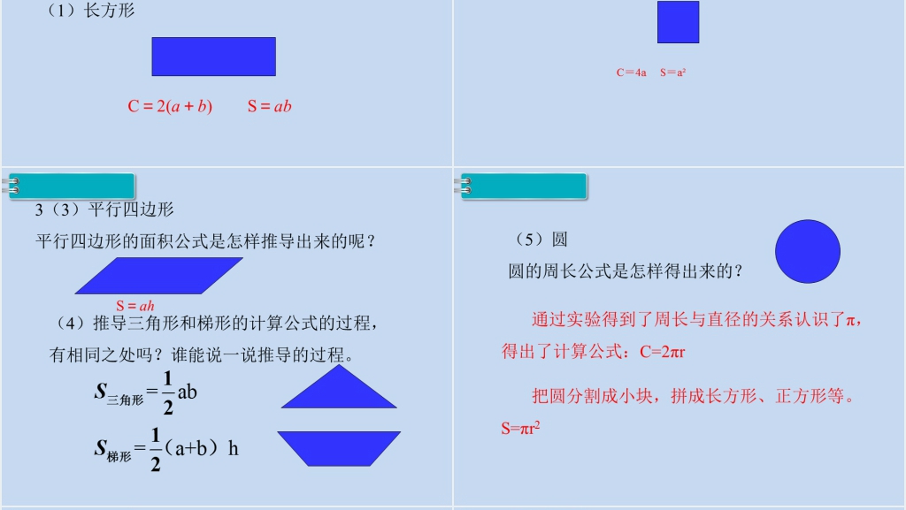六年级数学下册第6单元整理和复习2.图形与几何第2课时平面图形的认识与测量(2)PPT课件 六年级数学下册第6单元整理和复习2.图形与几何第2课时平面图形的认识与测量(2)PPT课件