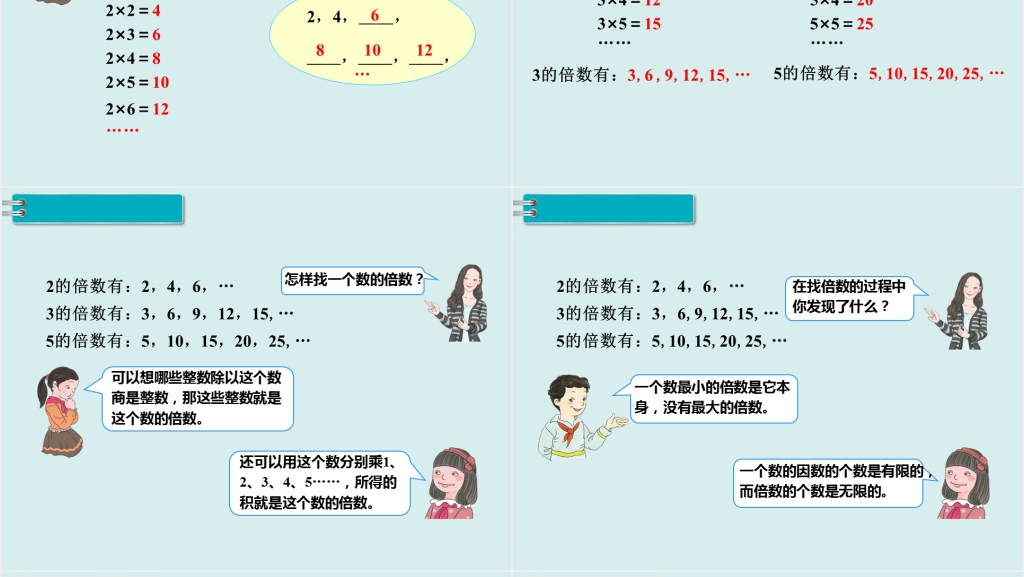 五年级数学下册因数和倍数(2)PPT课件 五年级数学下册因数和倍数(2)PPT课件