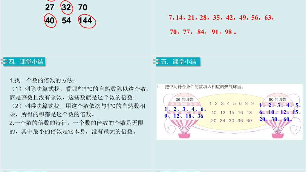 五年级数学下册因数和倍数(2)PPT课件 五年级数学下册因数和倍数(2)PPT课件