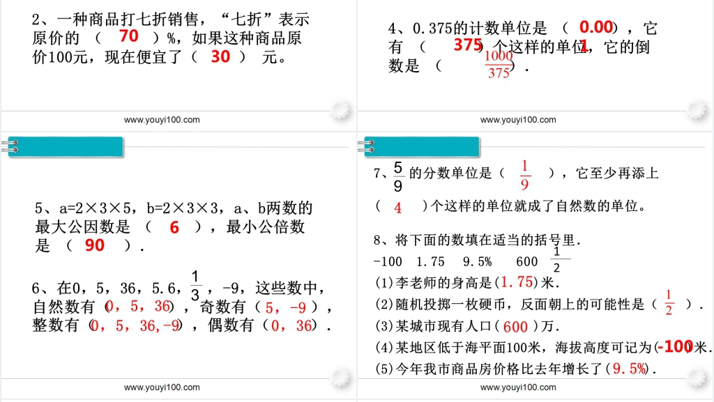 六年级数学下册第6单元整理和复习1.数与代数第2课时数的认识(2)PPT课件 六年级数学下册第6单元整理和复习1.数与代数第2课时数的认识(2)PPT课件
