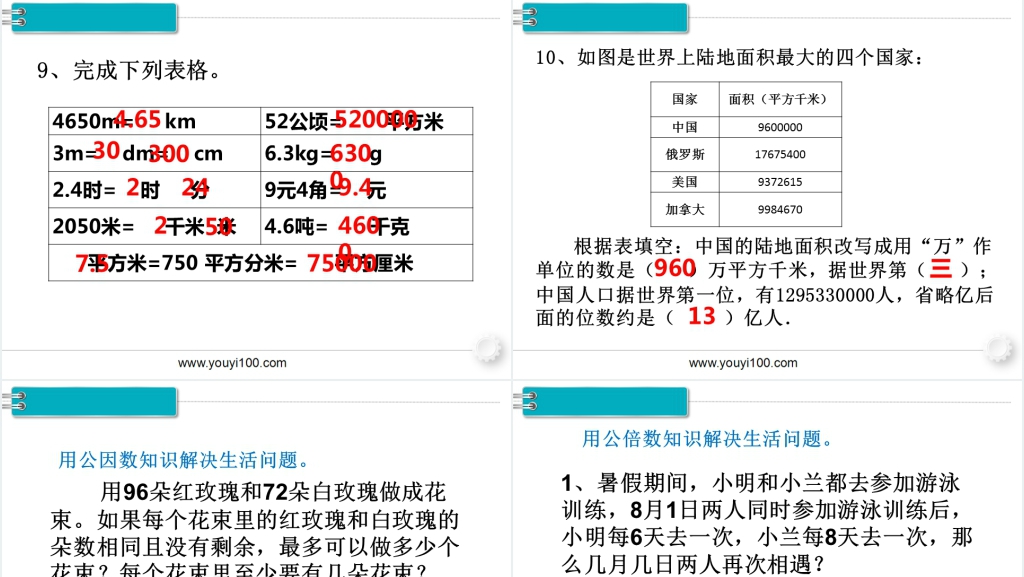 六年级数学下册第6单元整理和复习1.数与代数第2课时数的认识(2)PPT课件 六年级数学下册第6单元整理和复习1.数与代数第2课时数的认识(2)PPT课件