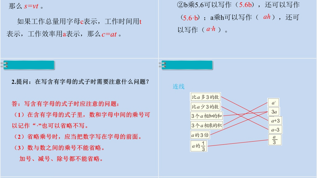 六年级数学下册第6单元整理和复习1.数与代数第6课时式与方程(1)PPT课件 六年级数学下册第6单元整理和复习1.数与代数第6课时式与方程(1)PPT课件