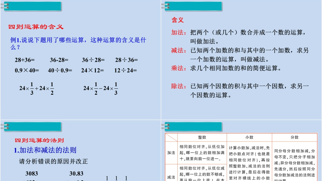 六年级数学下册第6单元整理和复习1.数与代数第3课时数的运算(1)PPT课件 六年级数学下册第6单元整理和复习1.数与代数第3课时数的运算(1)PPT课件