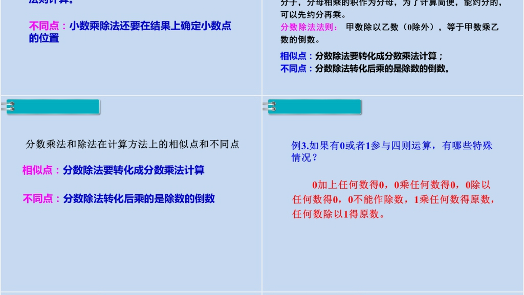 六年级数学下册第6单元整理和复习1.数与代数第3课时数的运算(1)PPT课件 六年级数学下册第6单元整理和复习1.数与代数第3课时数的运算(1)PPT课件