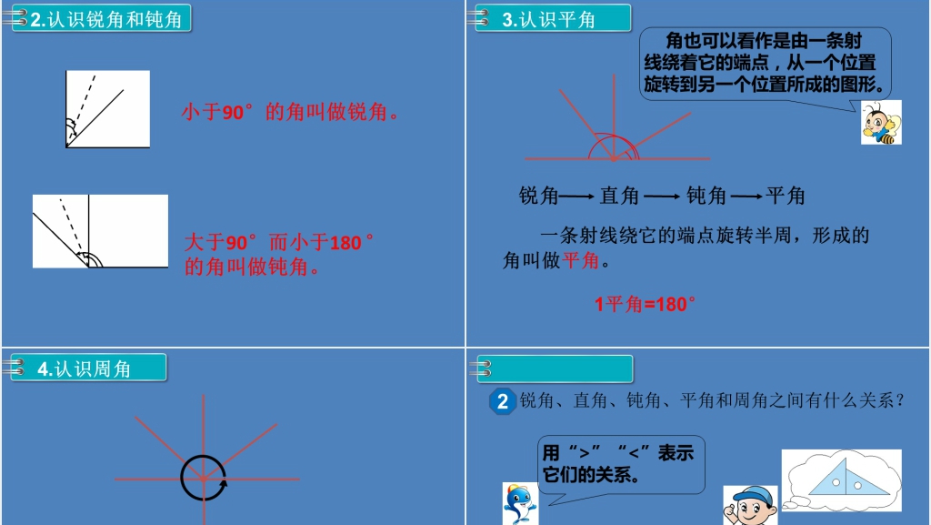小学四年级数学上册角的分类PPT课件 小学四年级数学上册角的分类PPT课件