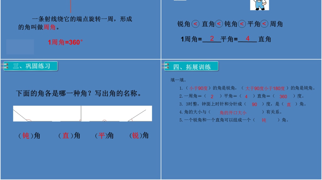 小学四年级数学上册角的分类PPT课件 小学四年级数学上册角的分类PPT课件