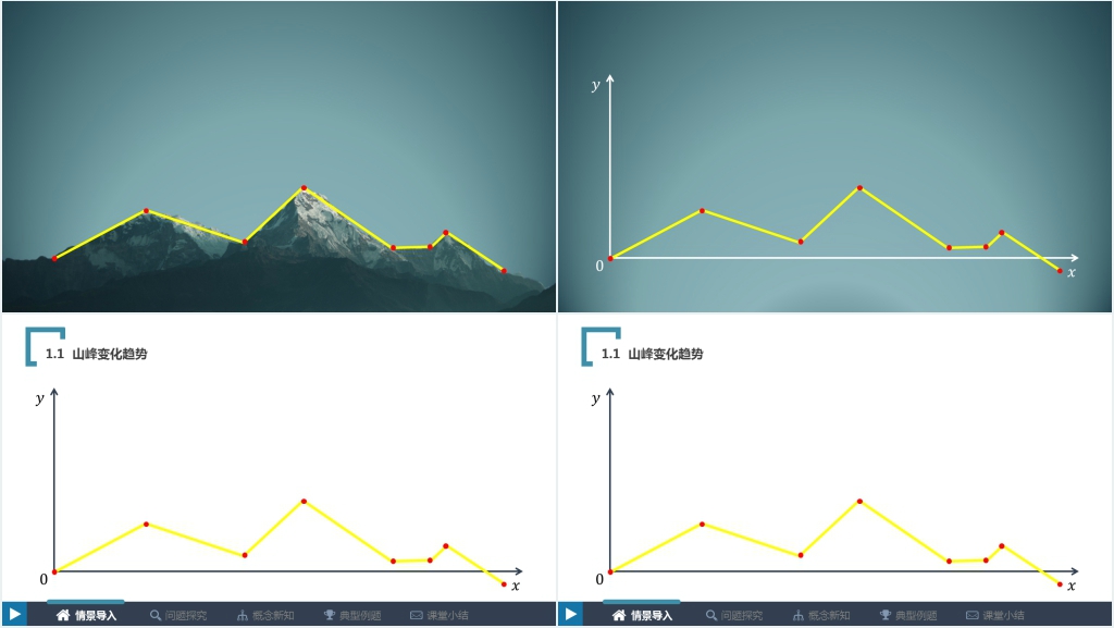 苏教版高中2.2.1减函数PPT课件