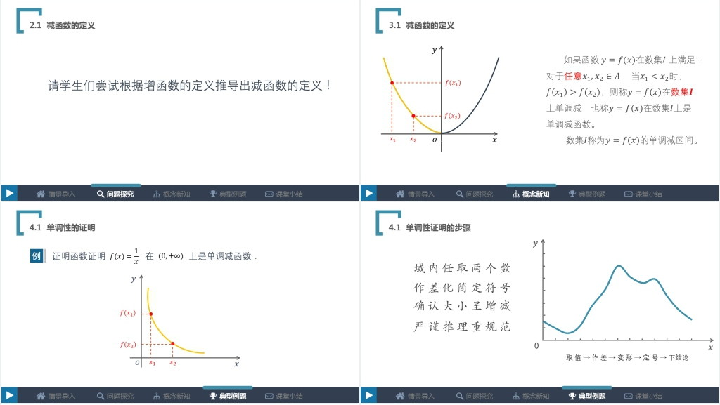 苏教版高中2.2.1减函数PPT课件