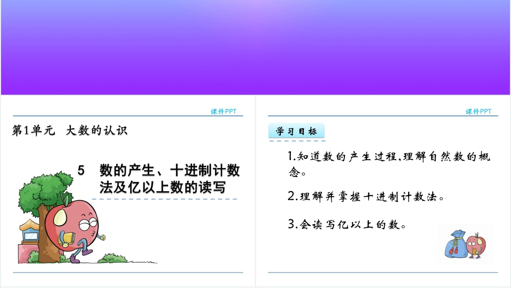 人教实验版四年级数学上册第1单元大数的认识5数的产生、十进制计数法及亿以上数的读写PPT课件 人教实验版四年级数学上册第1单元大数的认识5数的产生、十进制计数法及亿以上数的读写PPT课件