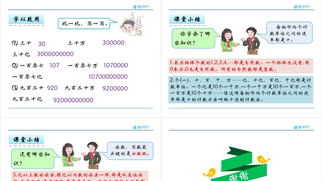 人教实验版四年级数学上册第1单元大数的认识5数的产生、十进制计数法及亿以上数的读写PPT课件 人教实验版四年级数学上册第1单元大数的认识5数的产生、十进制计数法及亿以上数的读写PPT课件