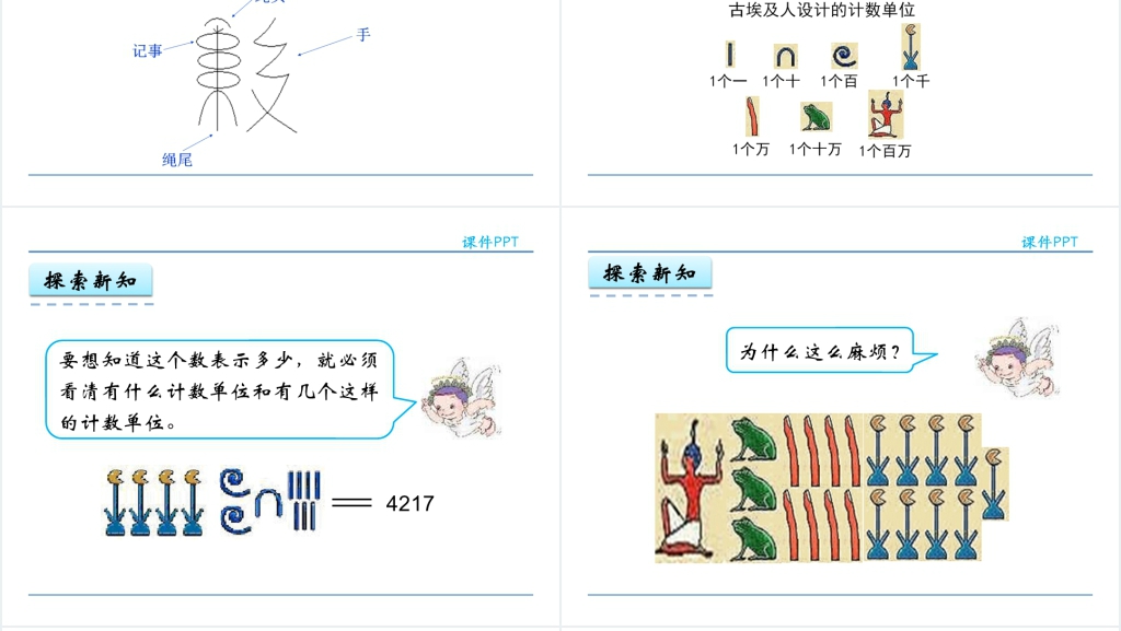 人教实验版四年级数学上册第1单元大数的认识5数的产生、十进制计数法及亿以上数的读写PPT课件 人教实验版四年级数学上册第1单元大数的认识5数的产生、十进制计数法及亿以上数的读写PPT课件
