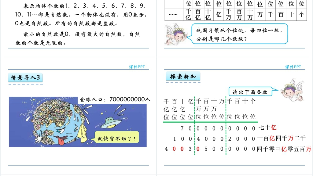 人教实验版四年级数学上册第1单元大数的认识5数的产生、十进制计数法及亿以上数的读写PPT课件 人教实验版四年级数学上册第1单元大数的认识5数的产生、十进制计数法及亿以上数的读写PPT课件
