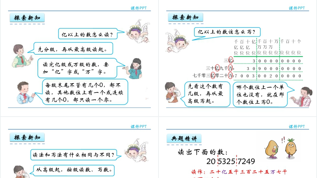 人教实验版四年级数学上册第1单元大数的认识5数的产生、十进制计数法及亿以上数的读写PPT课件 人教实验版四年级数学上册第1单元大数的认识5数的产生、十进制计数法及亿以上数的读写PPT课件