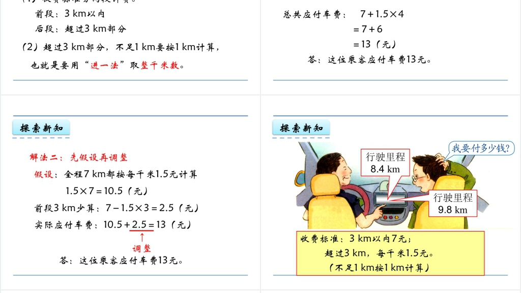 人教版五年级数学上册第1单元小数乘法5解决问题PPT课件 人教版五年级数学上册第1单元小数乘法5解决问题PPT课件