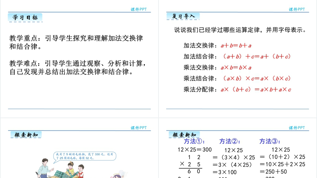 人教版小学四年级数学下册(4)解决问题PPT课件 人教版小学四年级数学下册(4)解决问题PPT课件