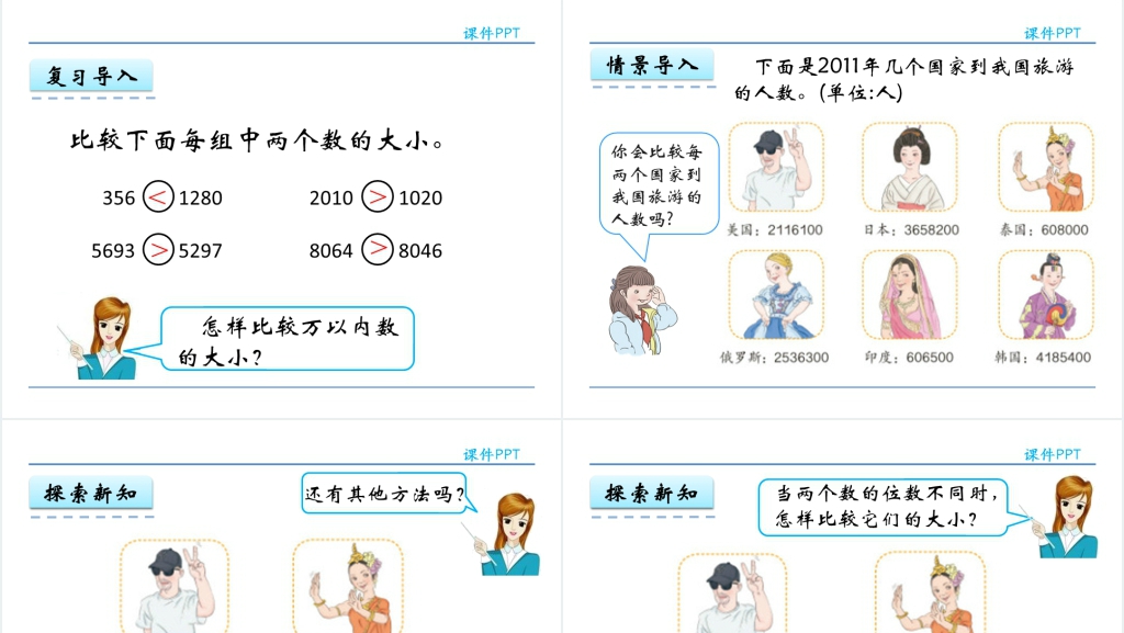 人教实验版四年级数学上册第1单元大数的认识3亿以内数的大小比较PPT课件 人教实验版四年级数学上册第1单元大数的认识3亿以内数的大小比较PPT课件