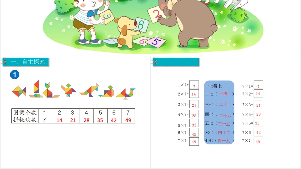 二年级数学上册(RJ)第6单元表内乘法(二)第1课时7的乘法口诀PPT课件 二年级数学上册(RJ)第6单元表内乘法(二)第1课时7的乘法口诀PPT课件